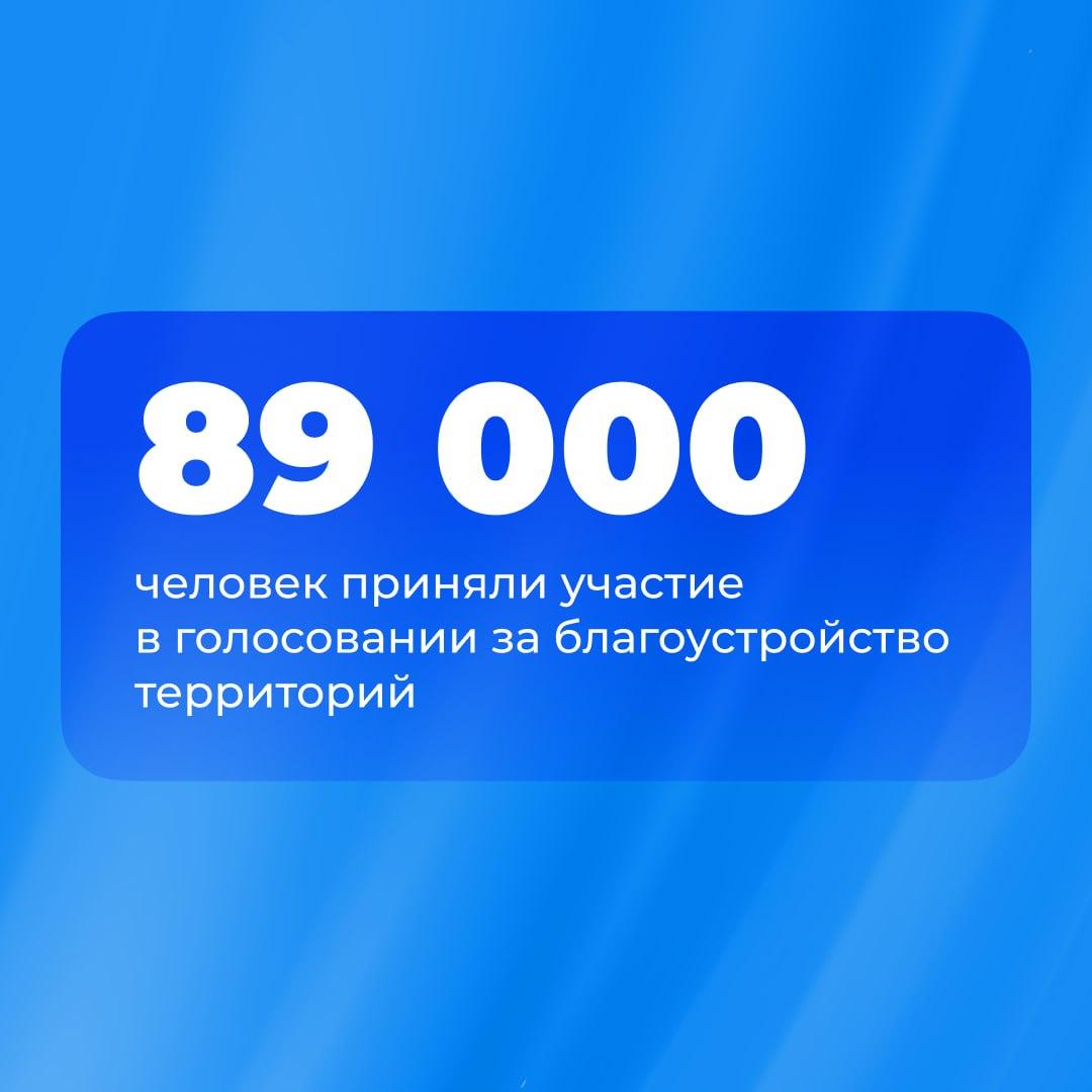 Жители Псковской области голосуют за объекты ФКГС_16.05.