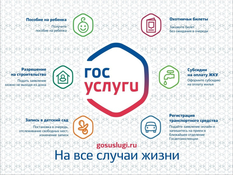 Получение государственных и муниципальных услуг в электронном виде посредством ЕПГУ. Получение государственных и муниципальных услуг в электронном виде посредством ЕПГУ.